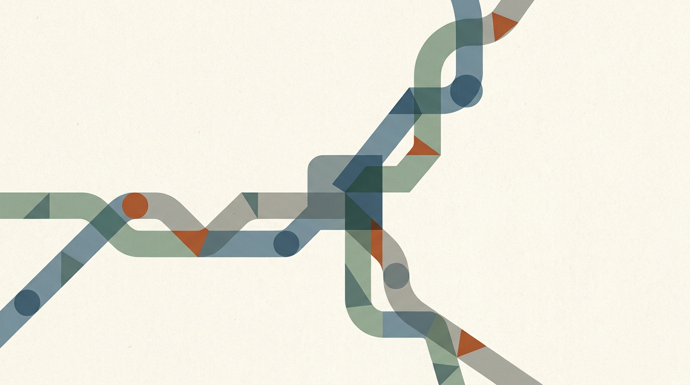 B2B Discovery Must Validate Buyer, User and Operator
